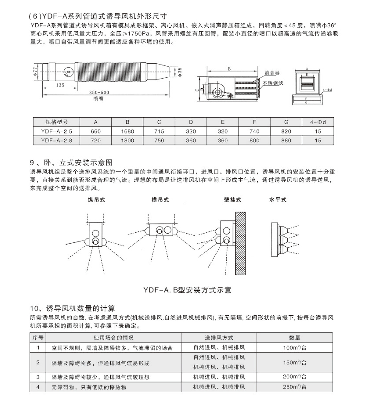 YD型诱导风机5.jpg