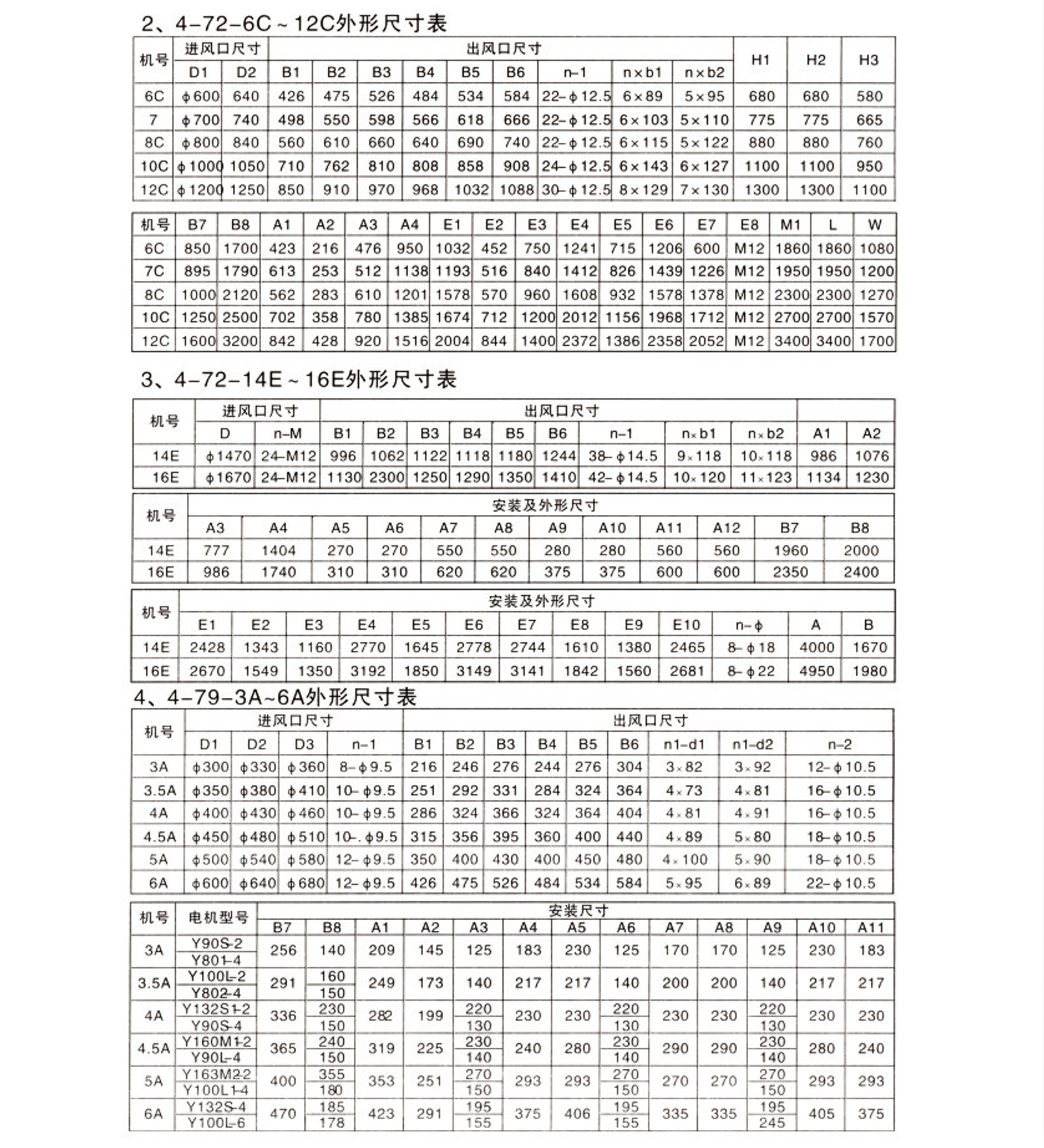 4-72  4-79型离心风机10.jpg