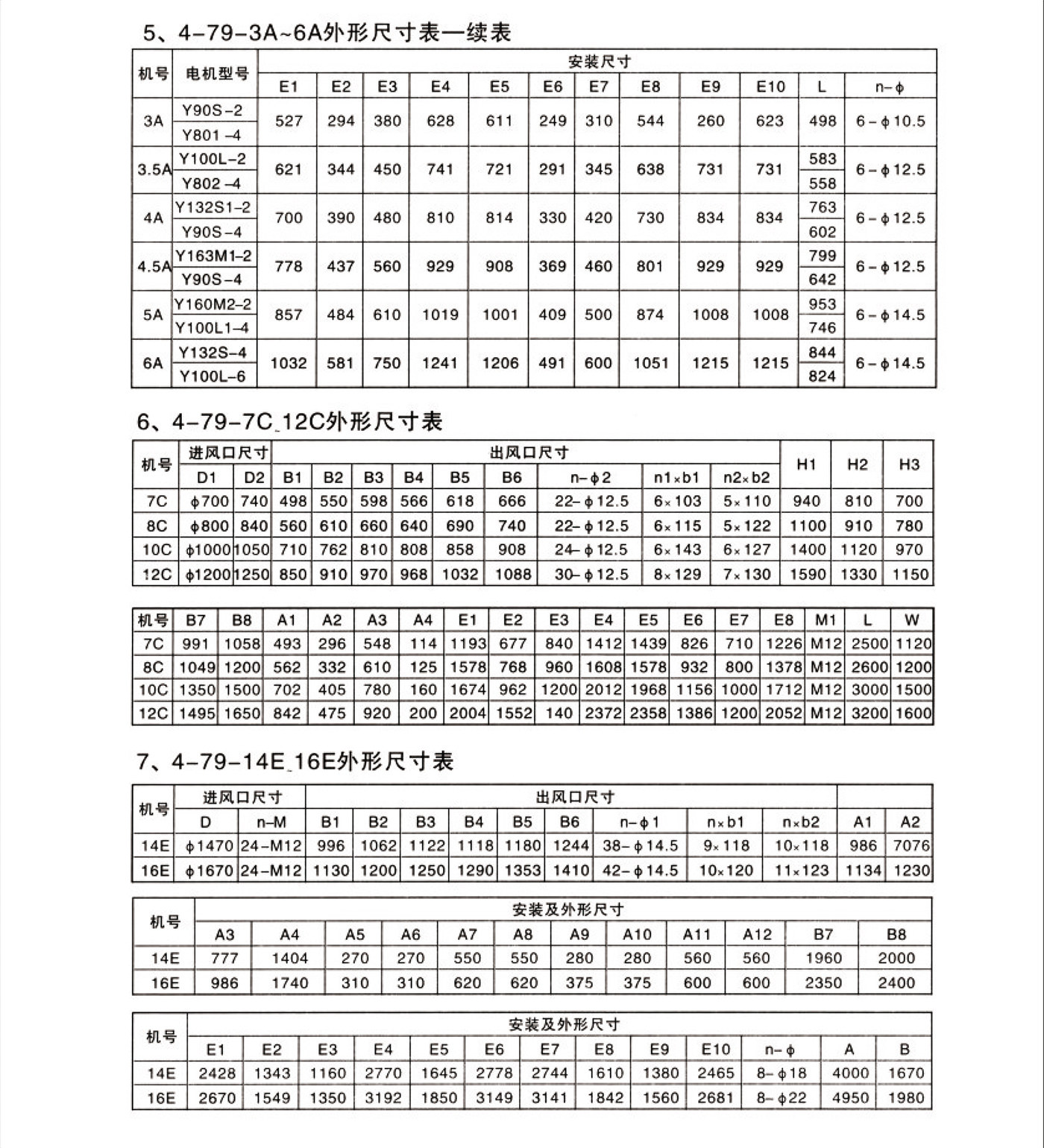 4-72  4-79型离心风机11.jpg