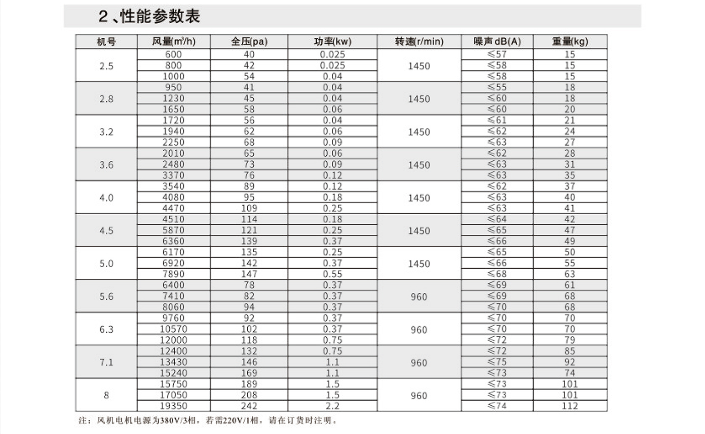 球速体育风机1.jpg